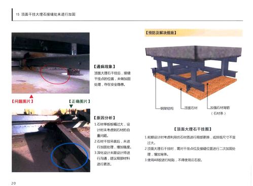 绝不能让施工毁了我的设计